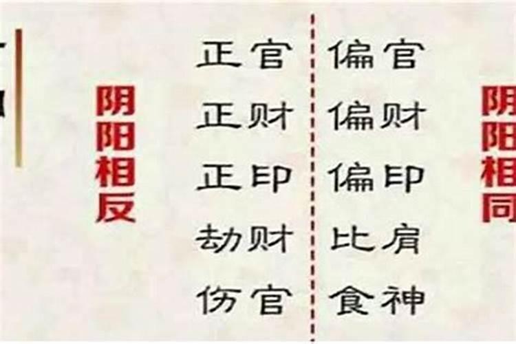 什么八字的女人脾气大