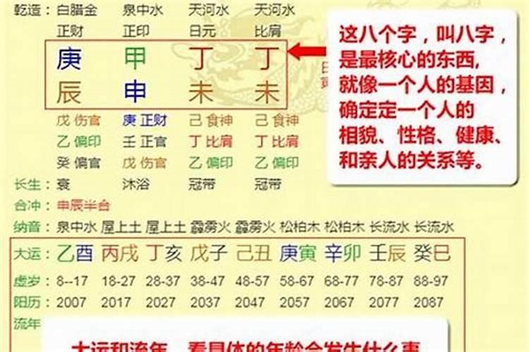 八字大运的作用原局