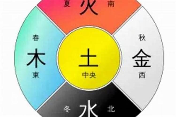 五行属水跟五行属土的人结合