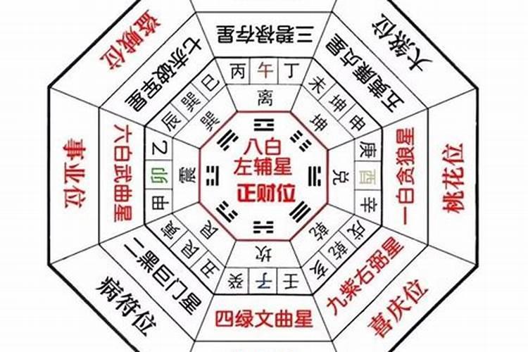 做梦梦到别人扫地