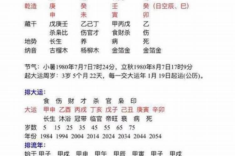 房子盖的风水不好怎么破解方法