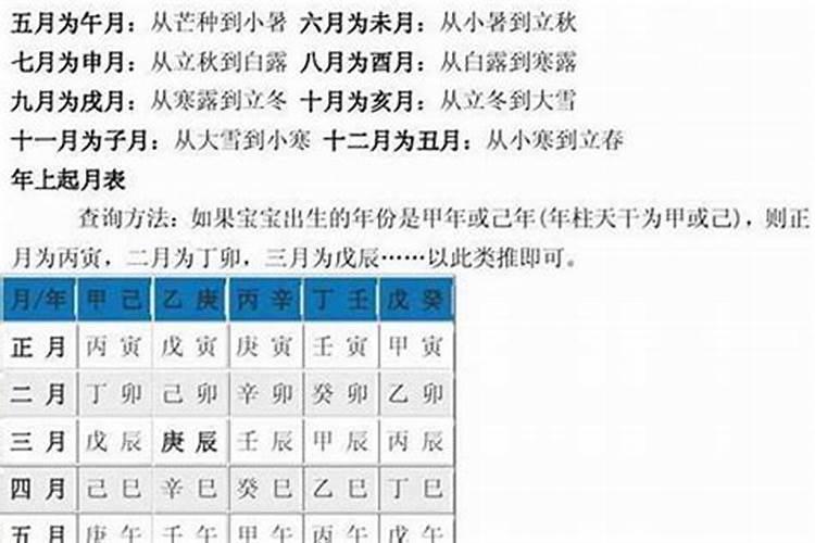 八字年月日时对照表