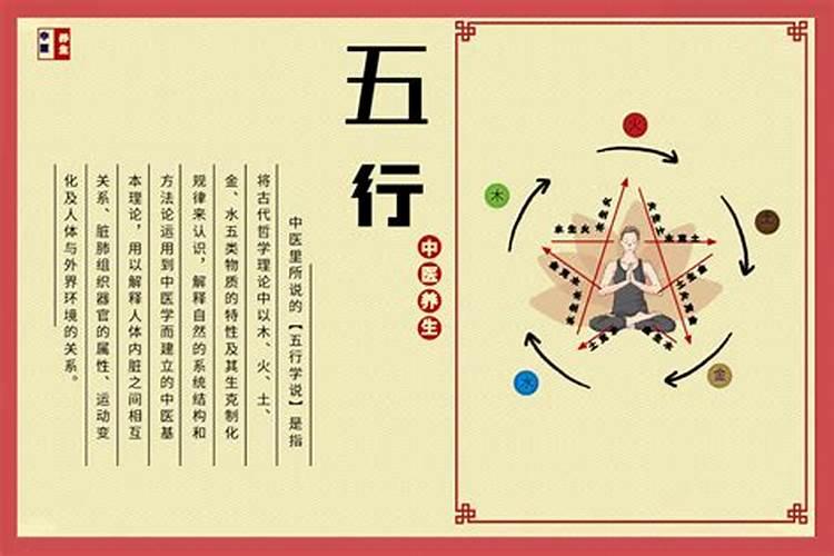 益字在五行中属什么