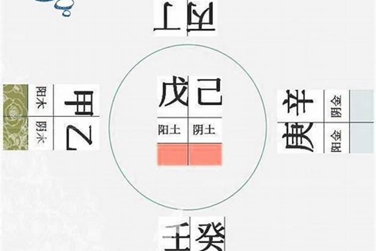 八字普通格局与特殊格局