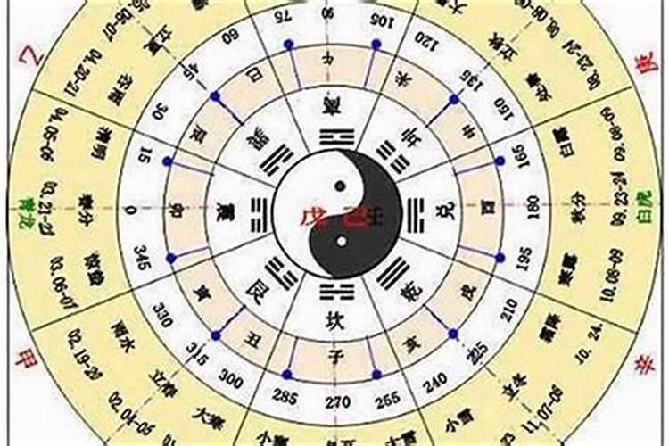 2023年4月18日出生的宝宝五行缺什么