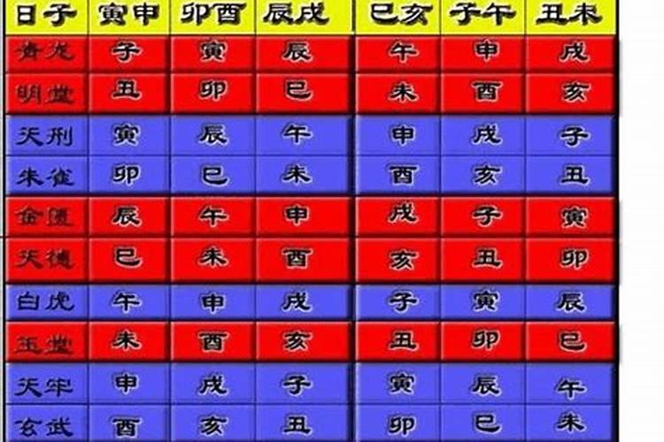 男女八字相合相生