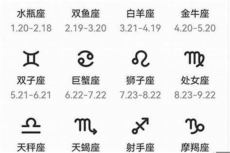 兔6月是什么星座