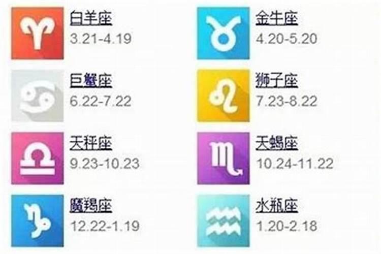 一九八零年农历三月二十三日是什么星座