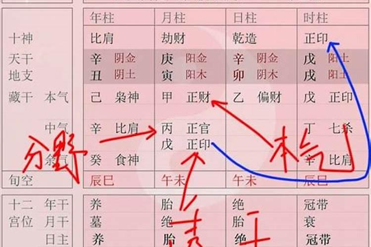 命里进气退气