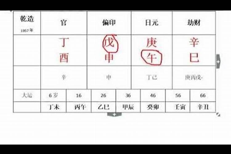 八字断婚姻感情应期