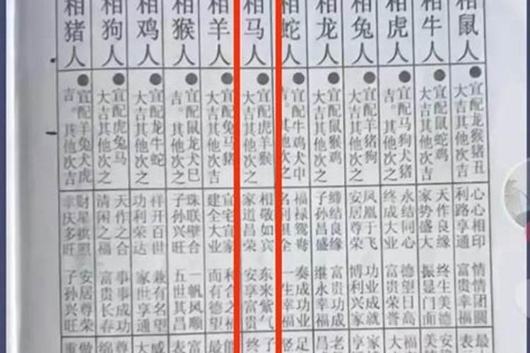 梦见狗的预兆什么意思