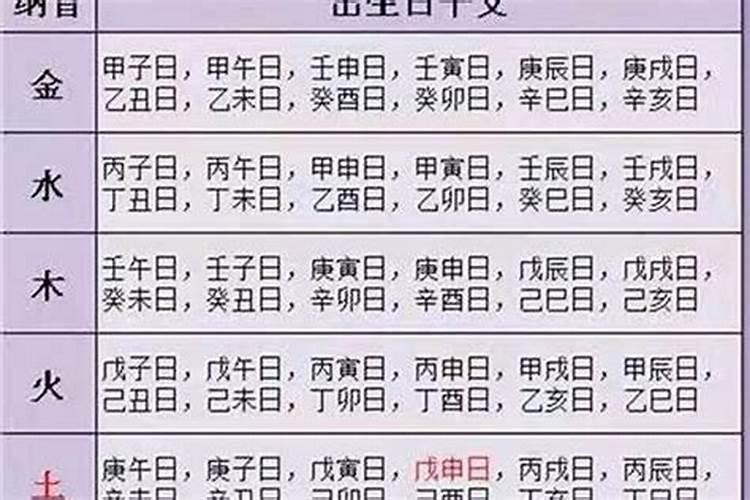 八字用大白话解释