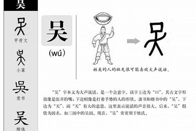 吴的五行属什么名字好听