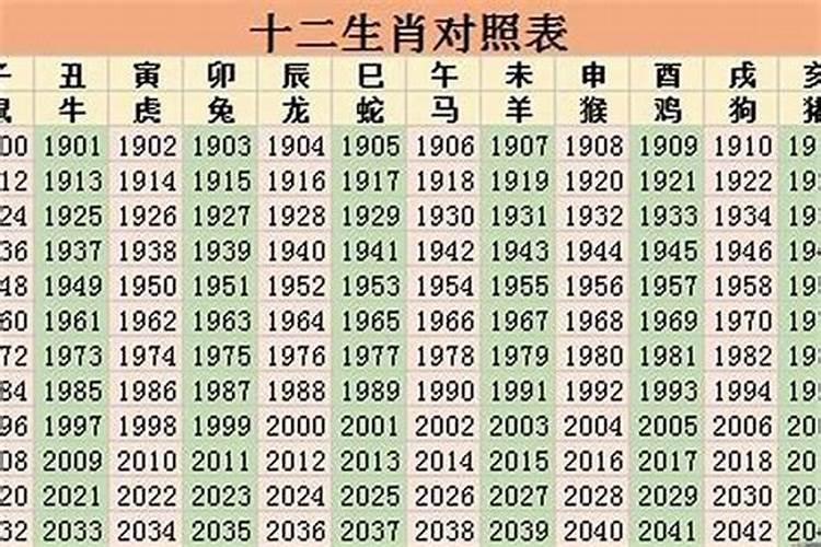 今年四十八岁属什么生肖呀