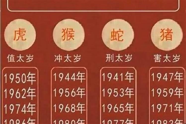 属虎2022年全年运势运程男性