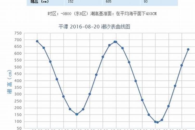 贵州道场超度亡灵