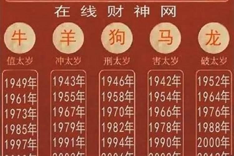 2023属猪今年犯太岁吗