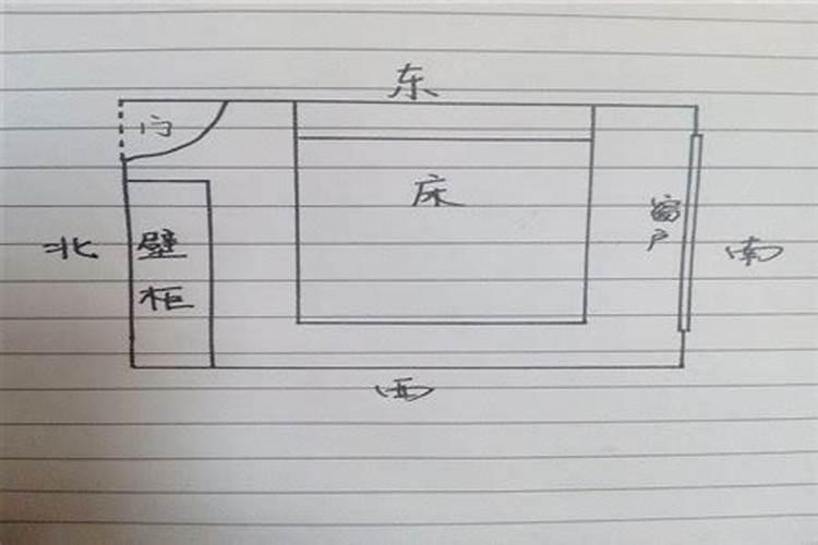 风水气冲床遮挡