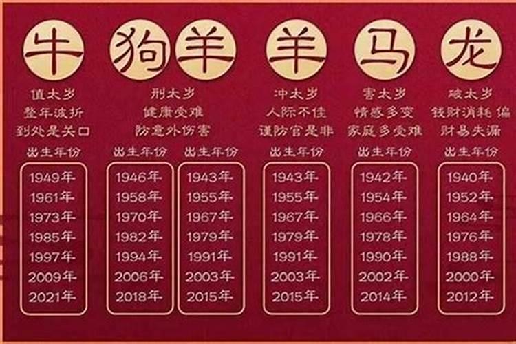 2021年1970年属狗女运势