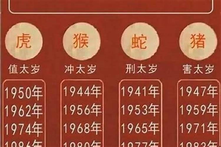 属蛇虎年运势2022