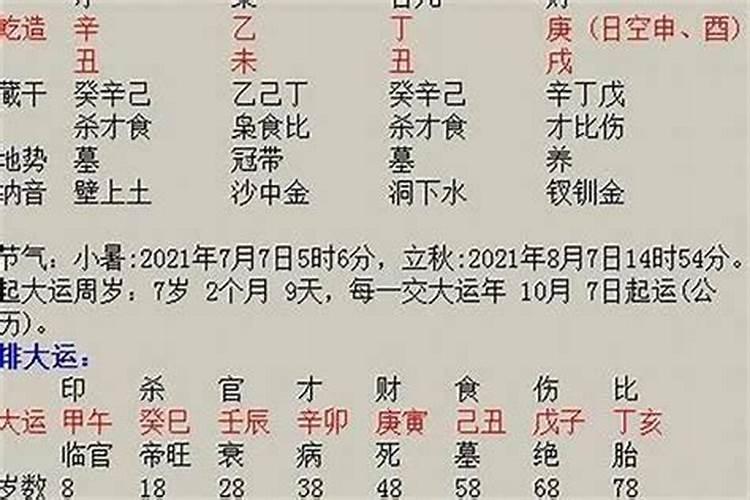 取名看八字还是生肖