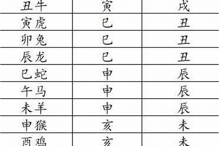 八字中有孤辰寡宿怎么办