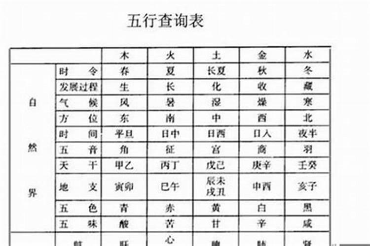 属猪2023年的运势怎么样啊