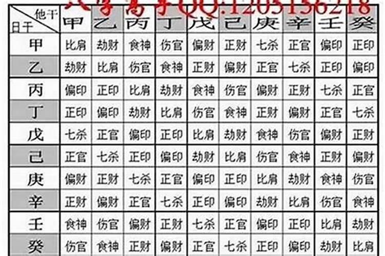 八字算命和几斤几两算命不一样吗准吗