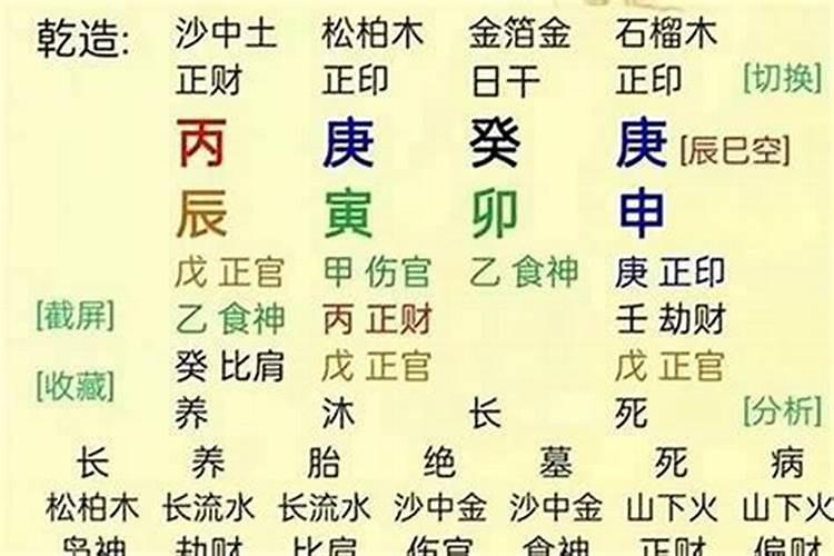 八字看父母财运好坏