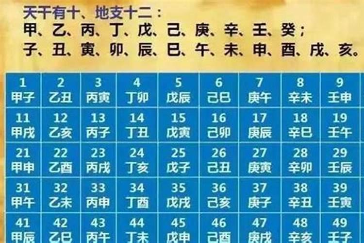 11号可以过冬至祭祀吗