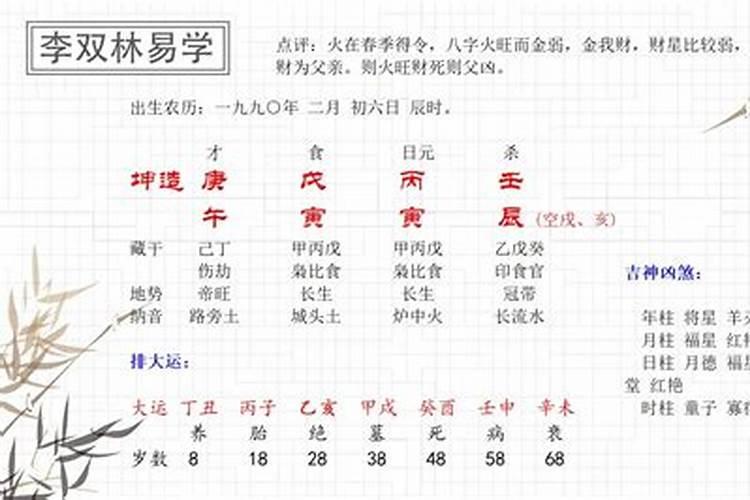 桥字的五行属性是什么