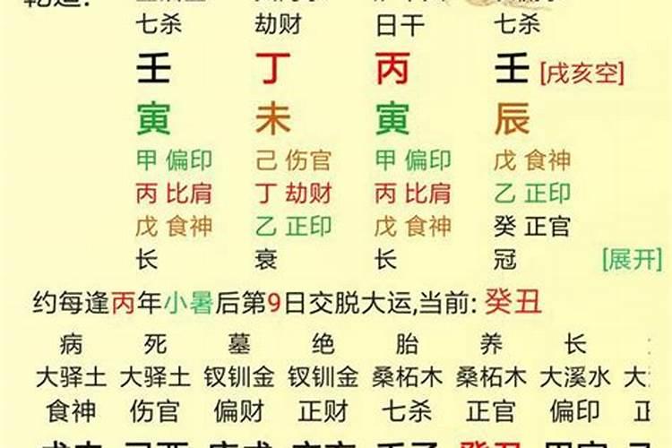 精力合八字有关吗