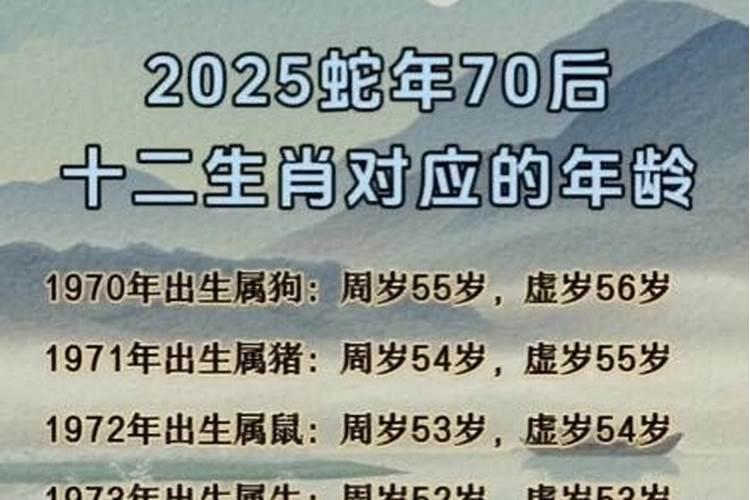 70年属狗的今年多大年龄了