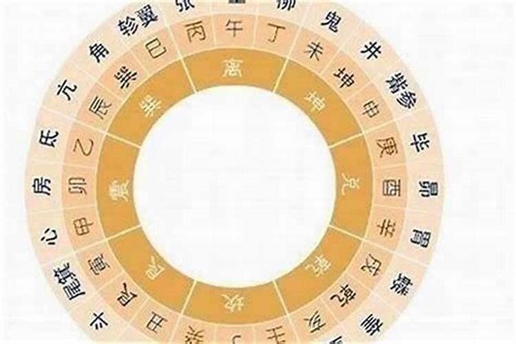 八字怎么看合与不合