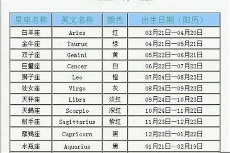 2012年11月17日出生