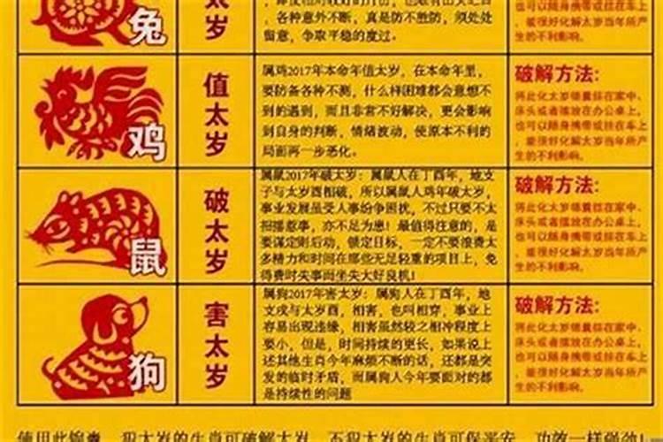 属马今年犯太岁如何化解