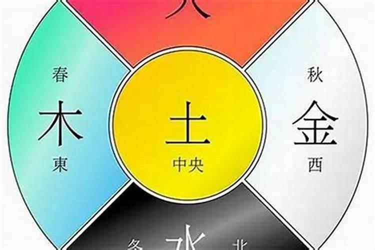 怎样算自己五行天命