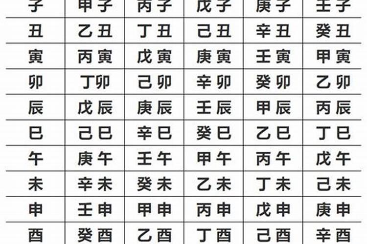 生辰八字对应的五行查询