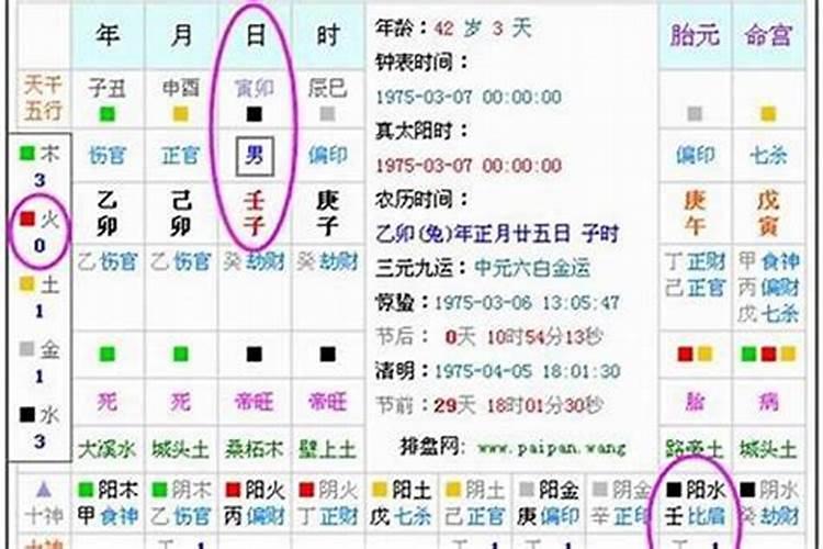 读诵金刚经如何回向给历代祖先供奉的人