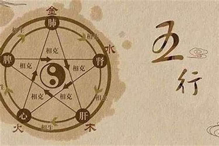 五行中属性为金的字