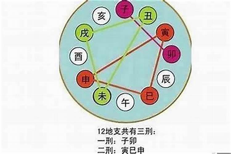 属马2024年运势运程生肖马