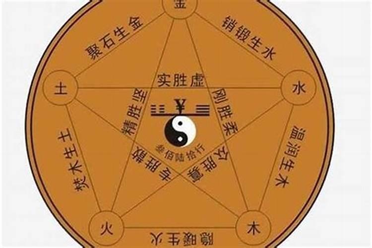 五行属土的有哪些字可以起名字的