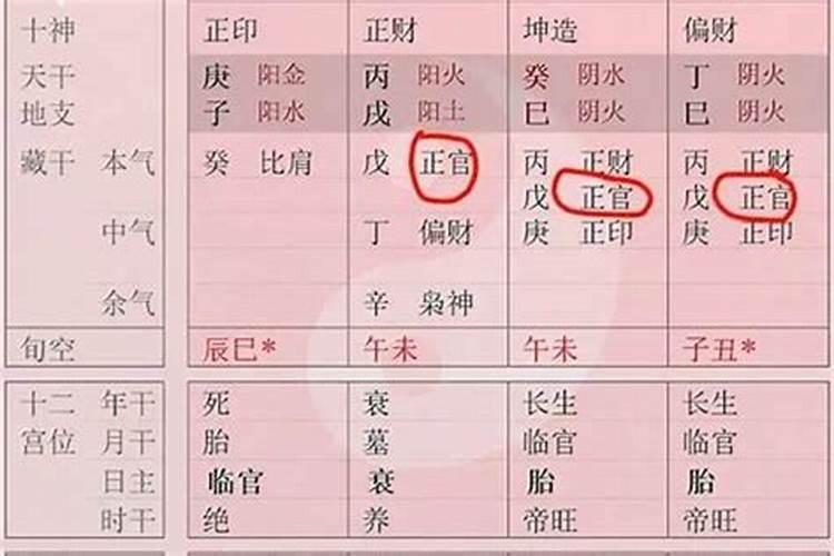 算命命运如何