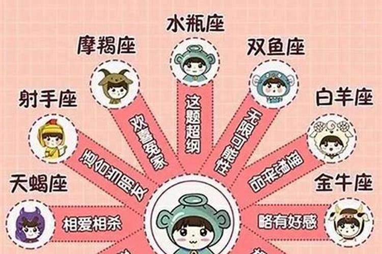 星座是按什么月份算的