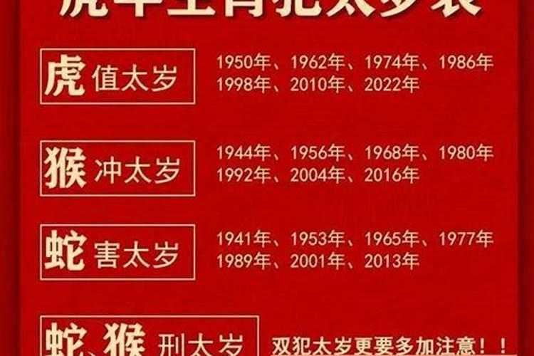 2022年什么年生肖犯太岁