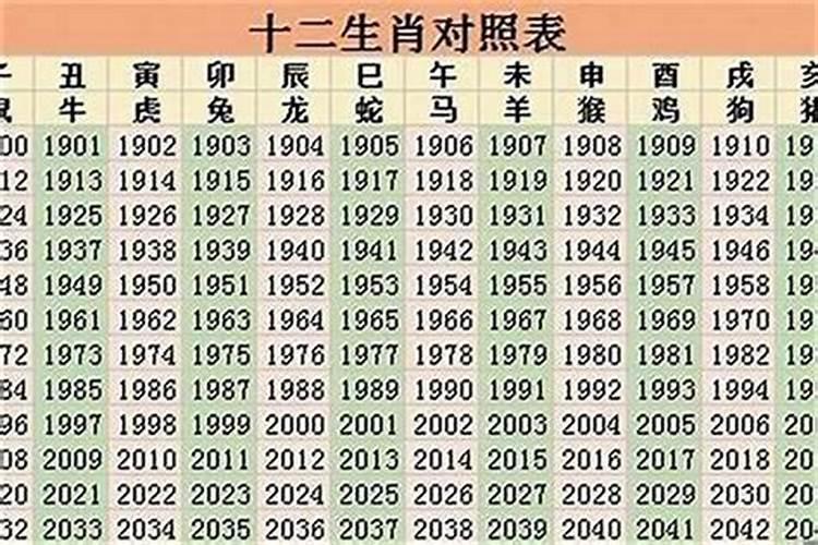 1977年的狗2023年运势