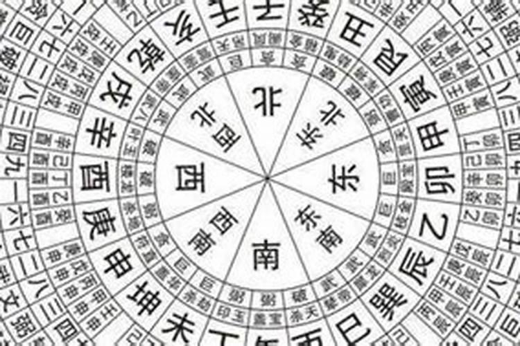 算八字的步骤