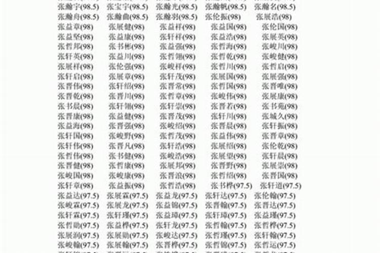 高姓属虎的人取名字大全