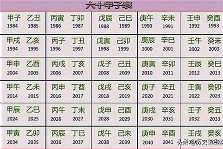 2001年8月30日生辰八字