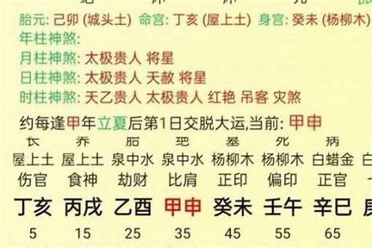 生辰八字推算准吗